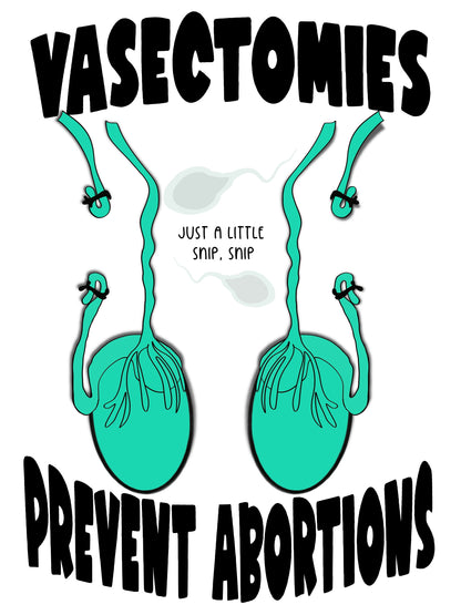 Vasectomies Prevent Abortions, just a little snip, snip.